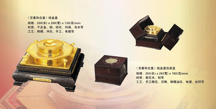 百泰和合盘